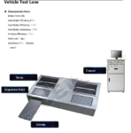 Vehicle Test Line  (Suspension and brake checking) Truck 10 ton